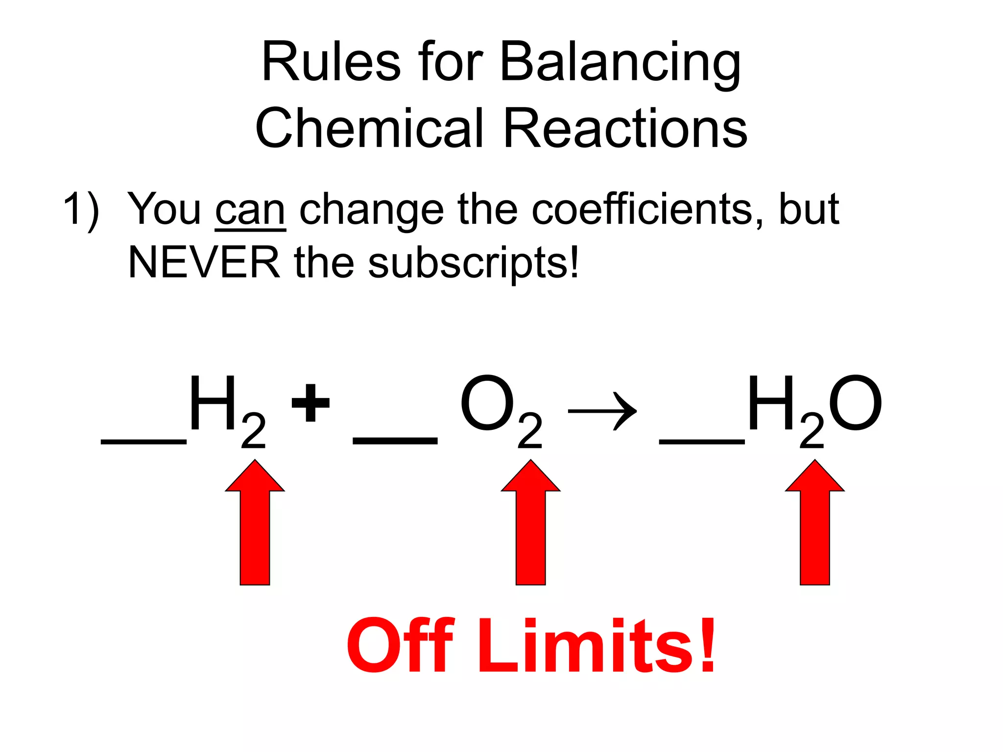 Rules for Balancing
Chemical Reactions
1) You can change the coefficients, but
NEVER the subscripts!
__H2 + __ O2  __H2O
Off Limits!
 