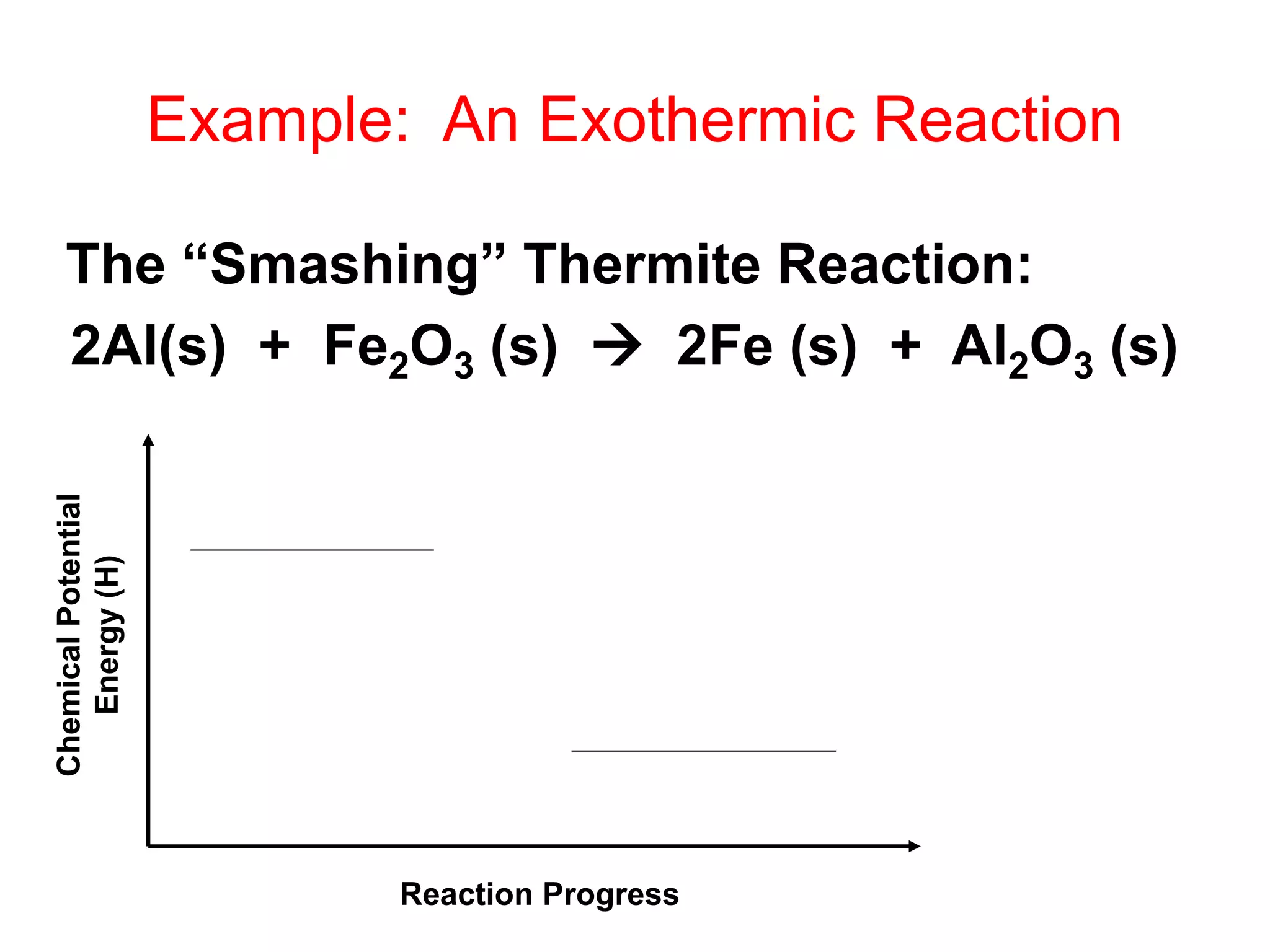 Example: An Exothermic Reaction
The “Smashing” Thermite Reaction:
2Al(s) + Fe2O3 (s)  2Fe (s) + Al2O3 (s)
Reaction Progress
Chemical
Potential
Energy
(H)
 