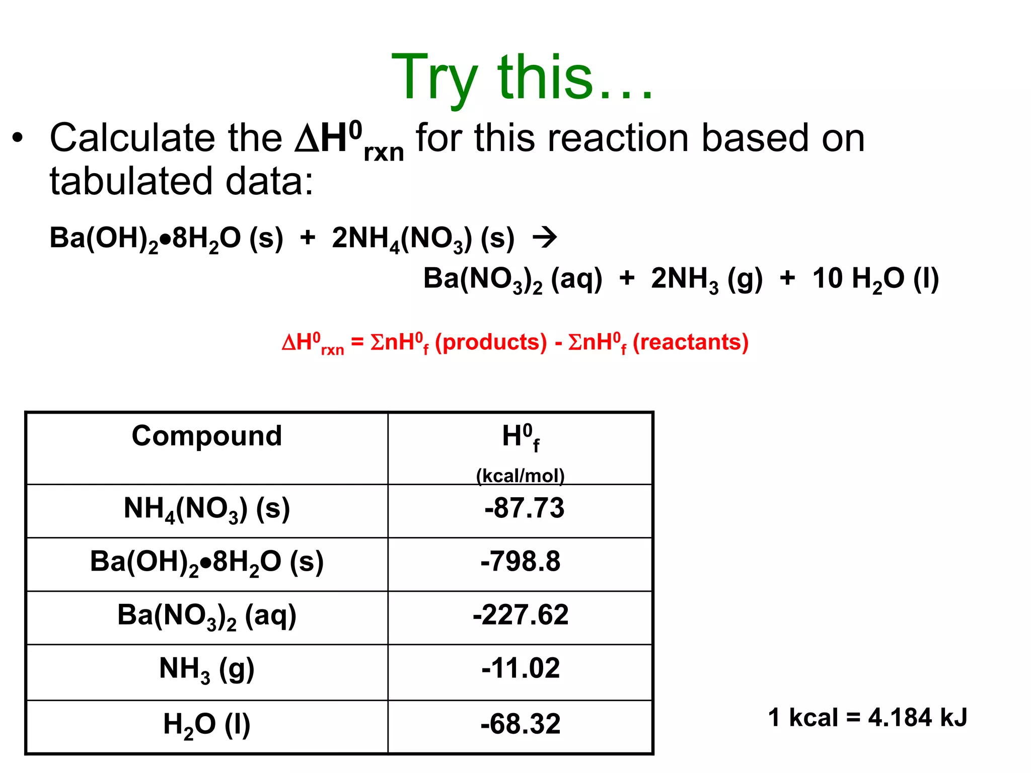 Try this…
• Calculate the H0
rxn for this reaction based on
tabulated data:
Ba(OH)28H2O (s) + 2NH4(NO3) (s) 
Ba(NO3)2 (aq) + 2NH3 (g) + 10 H2O (l)
H0
rxn = nH0
f (products) - nH0
f (reactants)
Compound H0
f
(kcal/mol)
NH4(NO3) (s) -87.73
Ba(OH)28H2O (s) -798.8
Ba(NO3)2 (aq) -227.62
NH3 (g) -11.02
H2O (l) -68.32 1 kcal = 4.184 kJ
 