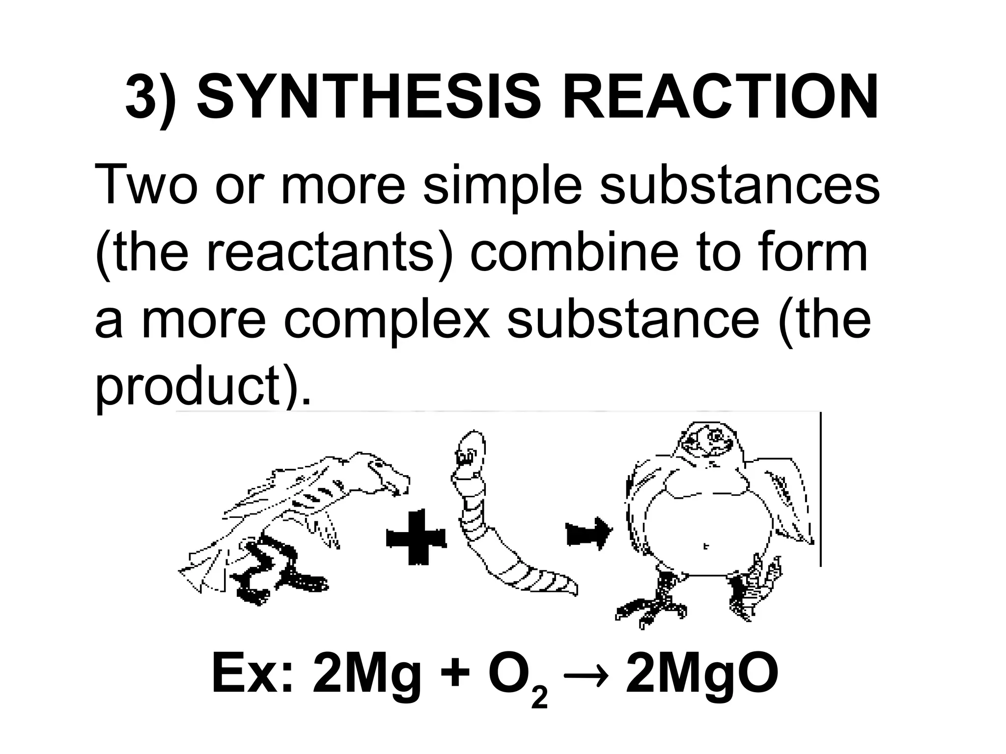 Two or more simple substances
(the reactants) combine to form
a more complex substance (the
product).
3) SYNTHESIS REACTION
Ex: 2Mg + O2
 2MgO
 