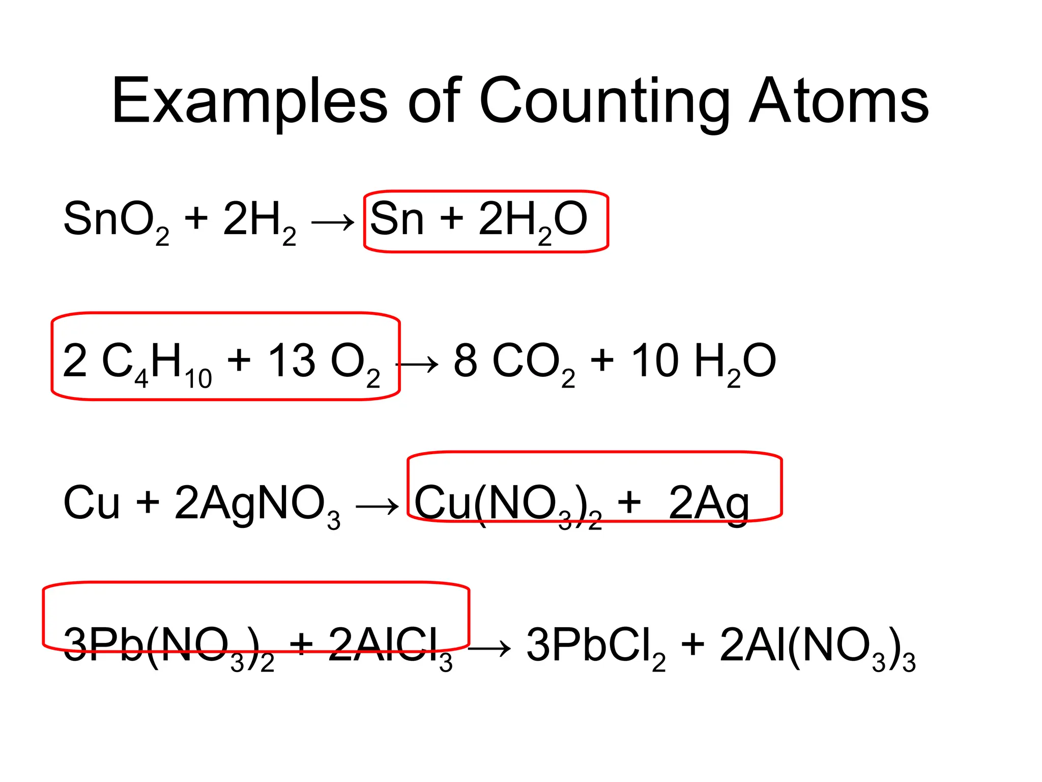 Examples of Counting Atoms
SnO2 + 2H2 → Sn + 2H2O
2 C4H10 + 13 O2 → 8 CO2 + 10 H2O
Cu + 2AgNO3 → Cu(NO3)2 + 2Ag
3Pb(NO3)2 + 2AlCl3 → 3PbCl2 + 2Al(NO3)3
 