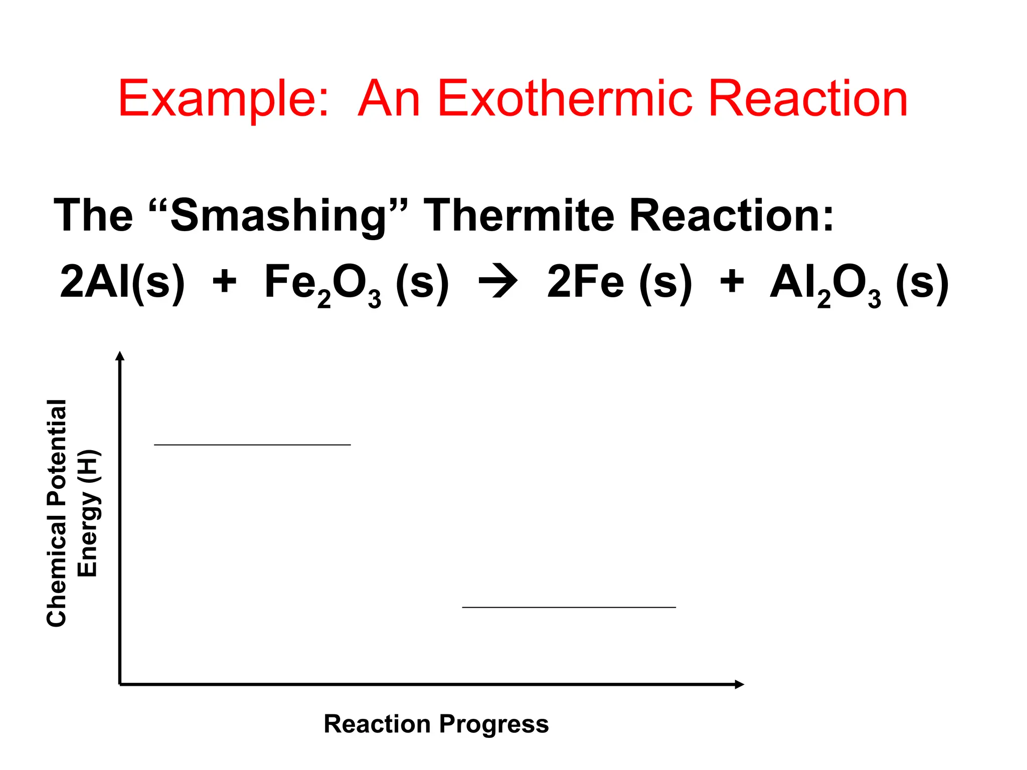 Example: An Exothermic Reaction
The “Smashing” Thermite Reaction:
2Al(s) + Fe2O3 (s)  2Fe (s) + Al2O3 (s)
Reaction Progress
Chemical
Potential
Energy
(H)
 