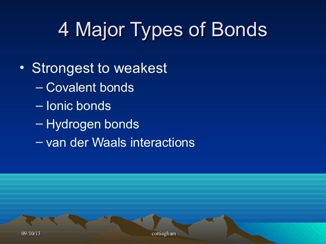 Introduction to Chemistry lewis dot diagram of chlorine and oxygen 