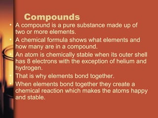 Chemical Compound Shell INTRODUCTION TO CHEMISTRY | PPT