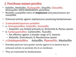 Comprehensive Overview of Chemotherapy and Antibacterial Drugs: History ...