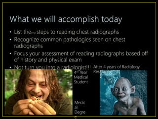 Reading Radiographs Introduction to Chest X-Ray Interpretation | PPTX