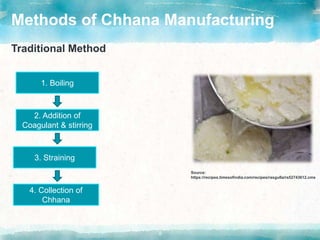 9
Methods of Chhana Manufacturing
Traditional Method
1. Boiling
2. Addition of
Coagulant & stirring
3. Straining
4. Collection of
Chhana
Source:
https://recipes.timesofindia.com/recipes/rasgulla/rs52743612.cms
 