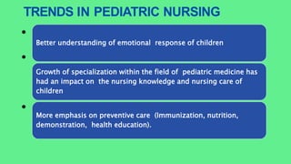Introduction to child health Nursing final.pptx