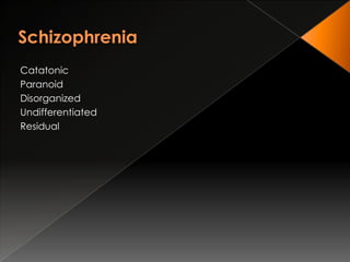 Catatonic
Paranoid
Disorganized
Undifferentiated
Residual
 