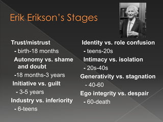 Trust/mistrust             Identity vs. role confusion
  - birth-18 months         - teens-20s
  Autonomy vs. shame        Intimacy vs. isolation
    and doubt               - 20s-40s
  -18 months-3 years       Generativity vs. stagnation
 Initiative vs. guilt        - 40-60
   - 3-5 years             Ego integrity vs. despair
Industry vs. inferiority    - 60-death
  - 6-teens
 