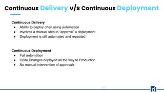Continuous Delivery v/s Continuous Deployment
Continuous Delivery
● Ability to deploy often using automation
● Involves a ...