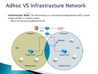 Introduction to cisco wireless | PPTX