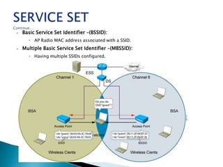 Introduction to cisco wireless | PPTX