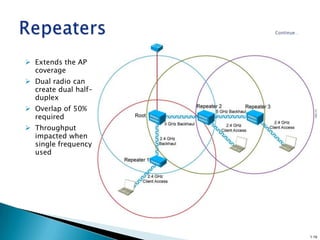 Introduction to cisco wireless | PPTX