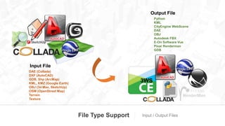 File Type Support Input / Output Files
Input File
DAE (Collada)
DXF (AutoCAD)
GDB, Shp (ArcMap)
KML, KMZ (Google Earth)
OBJ (3d Max, SketchUp)
OSM (OpenStreet Map)
Terrain
Texture
3WS
Output File
Python
KML
CityEngine WebScene
DAE
OBJ
Autodesk FBX
E-On Software Vue
Pixar Renderman
GDB
 