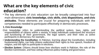 Introduction to Civics and Citizenship lecture 1.pptx