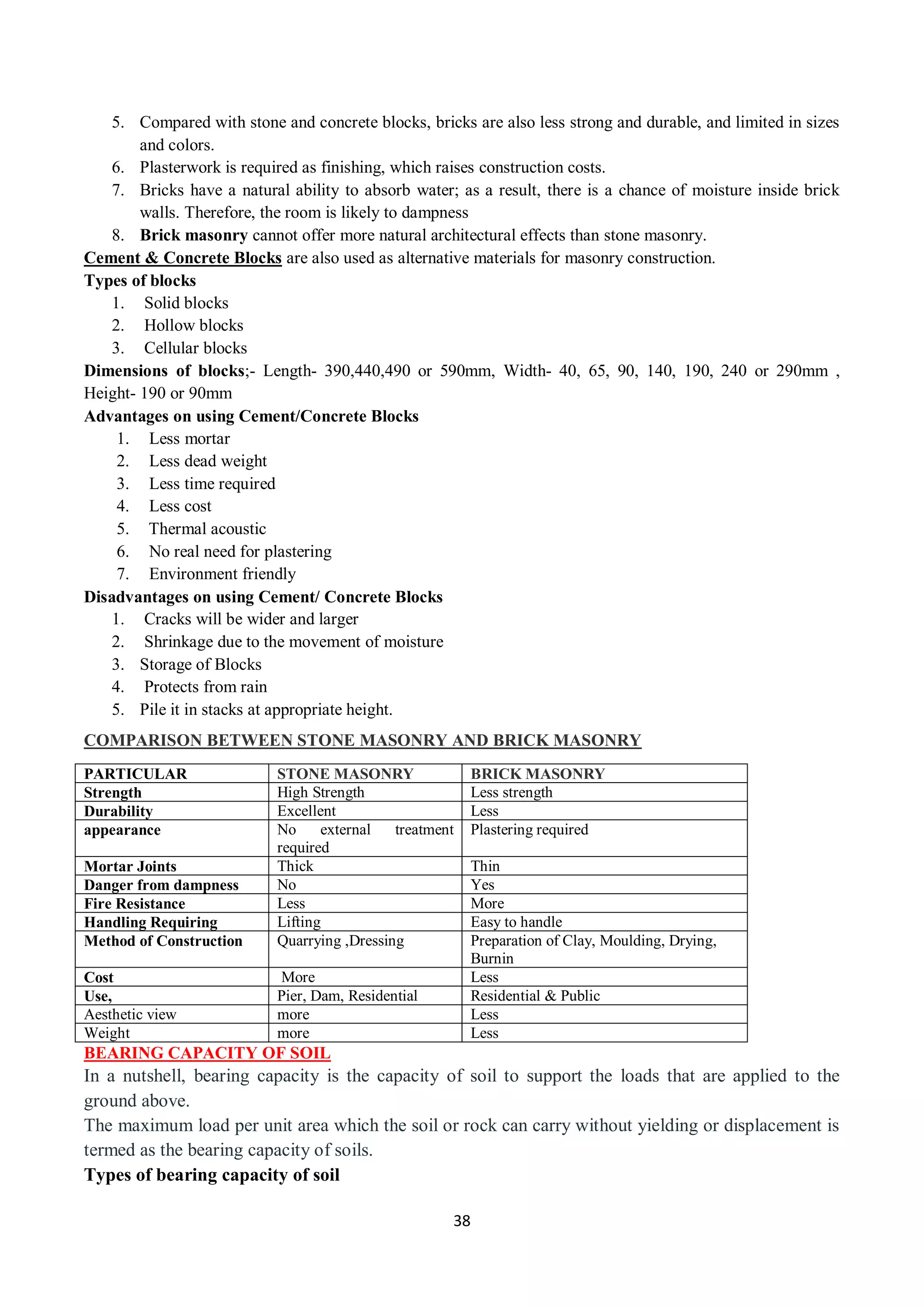 38
5. Compared with stone and concrete blocks, bricks are also less strong and durable, and limited in sizes
and colors.
6. Plasterwork is required as finishing, which raises construction costs.
7. Bricks have a natural ability to absorb water; as a result, there is a chance of moisture inside brick
walls. Therefore, the room is likely to dampness
8. Brick masonry cannot offer more natural architectural effects than stone masonry.
Cement & Concrete Blocks are also used as alternative materials for masonry construction.
Types of blocks
1. Solid blocks
2. Hollow blocks
3. Cellular blocks
Dimensions of blocks;- Length- 390,440,490 or 590mm, Width- 40, 65, 90, 140, 190, 240 or 290mm ,
Height- 190 or 90mm
Advantages on using Cement/Concrete Blocks
1. Less mortar
2. Less dead weight
3. Less time required
4. Less cost
5. Thermal acoustic
6. No real need for plastering
7. Environment friendly
Disadvantages on using Cement/ Concrete Blocks
1. Cracks will be wider and larger
2. Shrinkage due to the movement of moisture
3. Storage of Blocks
4. Protects from rain
5. Pile it in stacks at appropriate height.
COMPARISON BETWEEN STONE MASONRY AND BRICK MASONRY
PARTICULAR STONE MASONRY BRICK MASONRY
Strength High Strength Less strength
Durability Excellent Less
appearance No external treatment
required
Plastering required
Mortar Joints Thick Thin
Danger from dampness No Yes
Fire Resistance Less More
Handling Requiring Lifting Easy to handle
Method of Construction Quarrying ,Dressing Preparation of Clay, Moulding, Drying,
Burnin
Cost More Less
Use, Pier, Dam, Residential Residential & Public
Aesthetic view more Less
Weight more Less
BEARING CAPACITY OF SOIL
In a nutshell, bearing capacity is the capacity of soil to support the loads that are applied to the
ground above.
The maximum load per unit area which the soil or rock can carry without yielding or displacement is
termed as the bearing capacity of soils.
Types of bearing capacity of soil
 