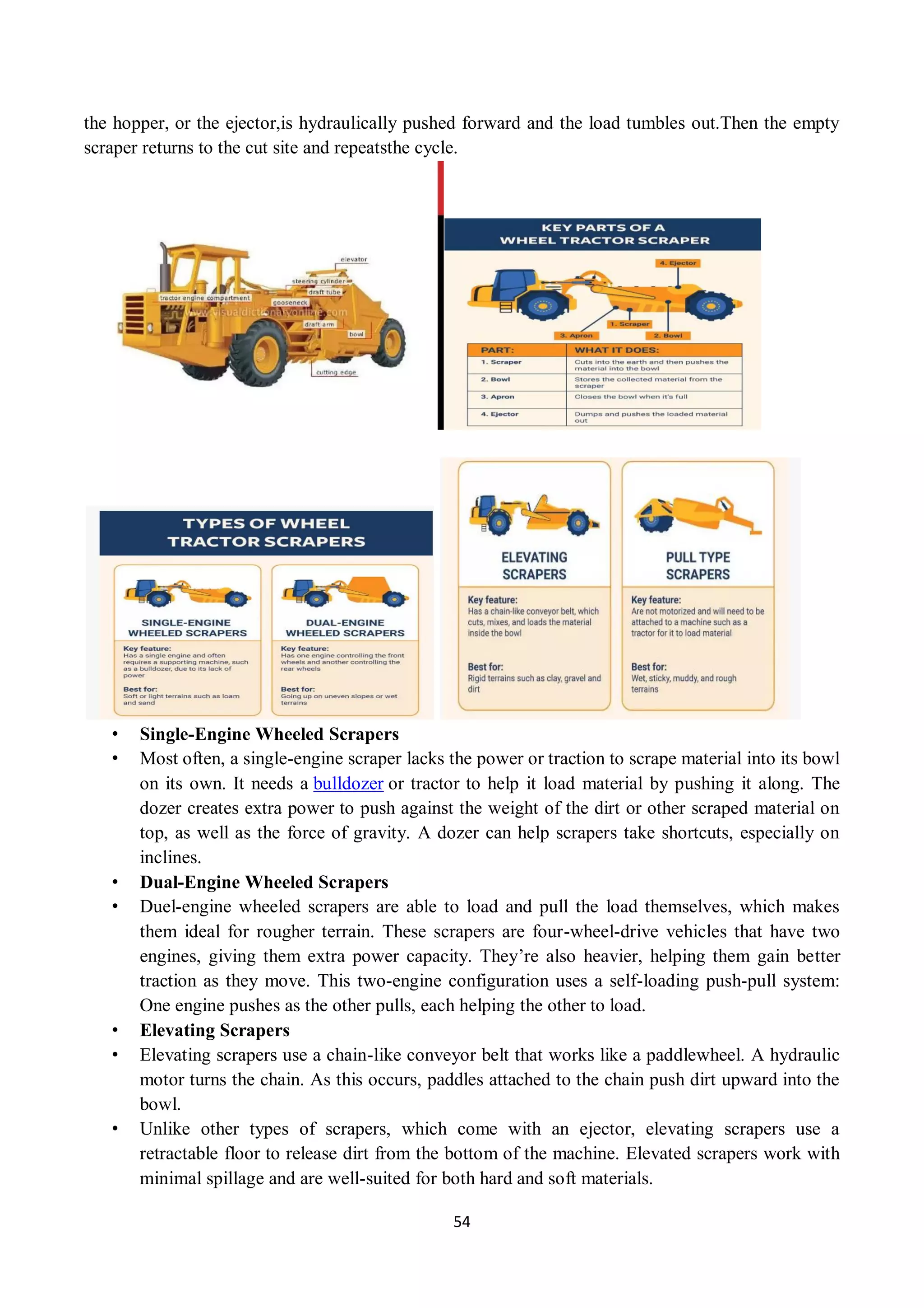54
the hopper, or the ejector,is hydraulically pushed forward and the load tumbles out.Then the empty
scraper returns to the cut site and repeatsthe cycle.
• Single-Engine Wheeled Scrapers
• Most often, a single-engine scraper lacks the power or traction to scrape material into its bowl
on its own. It needs a bulldozer or tractor to help it load material by pushing it along. The
dozer creates extra power to push against the weight of the dirt or other scraped material on
top, as well as the force of gravity. A dozer can help scrapers take shortcuts, especially on
inclines.
• Dual-Engine Wheeled Scrapers
• Duel-engine wheeled scrapers are able to load and pull the load themselves, which makes
them ideal for rougher terrain. These scrapers are four-wheel-drive vehicles that have two
engines, giving them extra power capacity. They’re also heavier, helping them gain better
traction as they move. This two-engine configuration uses a self-loading push-pull system:
One engine pushes as the other pulls, each helping the other to load.
• Elevating Scrapers
• Elevating scrapers use a chain-like conveyor belt that works like a paddlewheel. A hydraulic
motor turns the chain. As this occurs, paddles attached to the chain push dirt upward into the
bowl.
• Unlike other types of scrapers, which come with an ejector, elevating scrapers use a
retractable floor to release dirt from the bottom of the machine. Elevated scrapers work with
minimal spillage and are well-suited for both hard and soft materials.
 