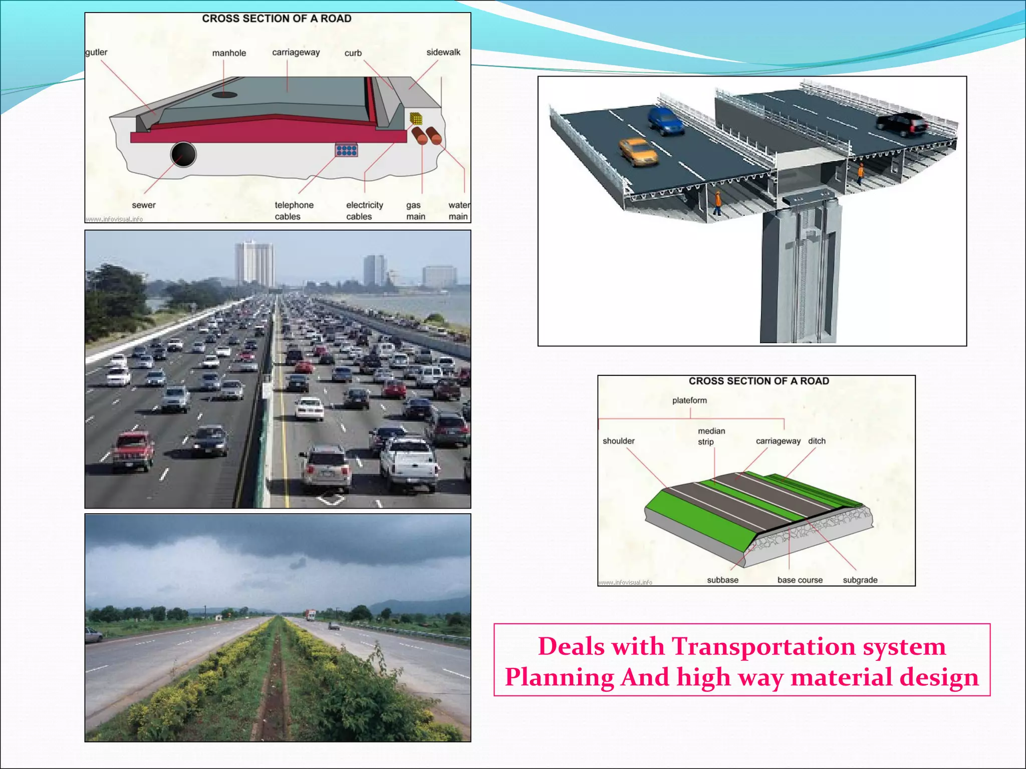 Deals with Transportation system
Planning And high way material design
 