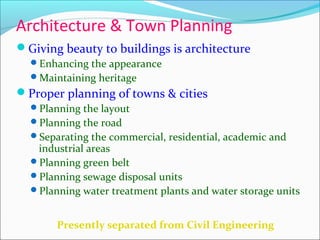 Architecture & Town Planning
Giving beauty to buildings is architecture
Enhancing the appearance
Maintaining heritage
Proper planning of towns & cities
Planning the layout
Planning the road
Separating the commercial, residential, academic and
industrial areas
Planning green belt
Planning sewage disposal units
Planning water treatment plants and water storage units
Presently separated from Civil Engineering
 
