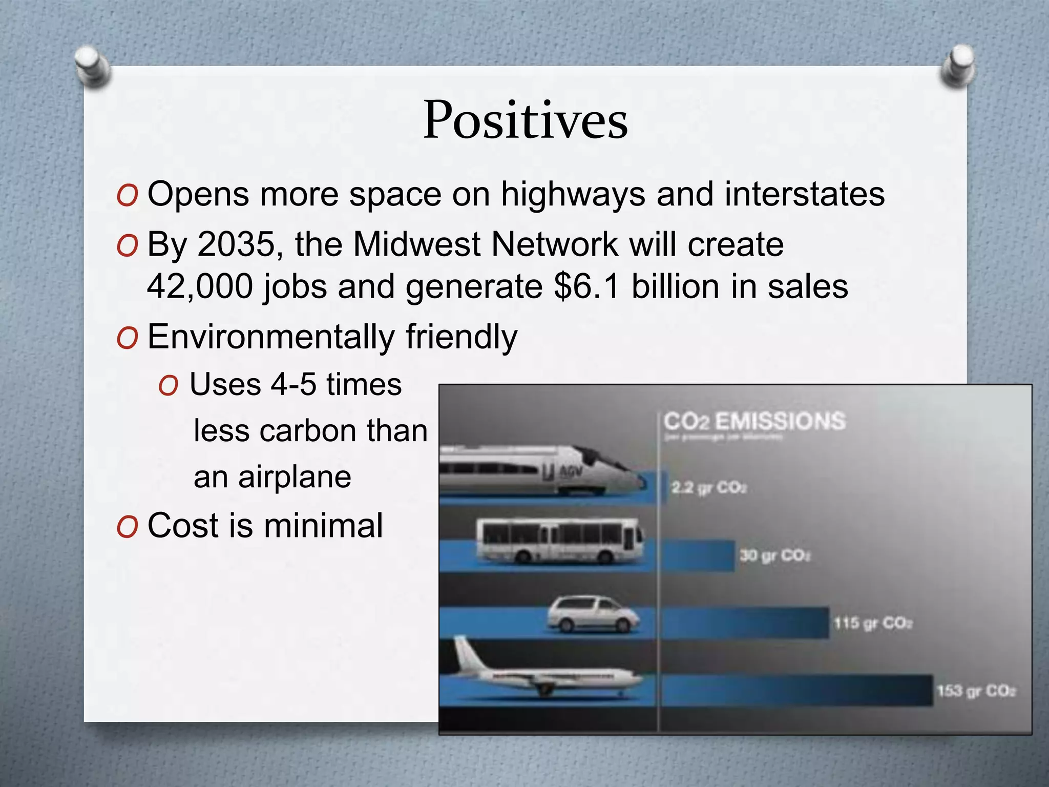 Positives
O Opens more space on highways and interstates
O By 2035, the Midwest Network will create
42,000 jobs and generate $6.1 billion in sales
O Environmentally friendly
O Uses 4-5 times
less carbon than
an airplane
O Cost is minimal
 