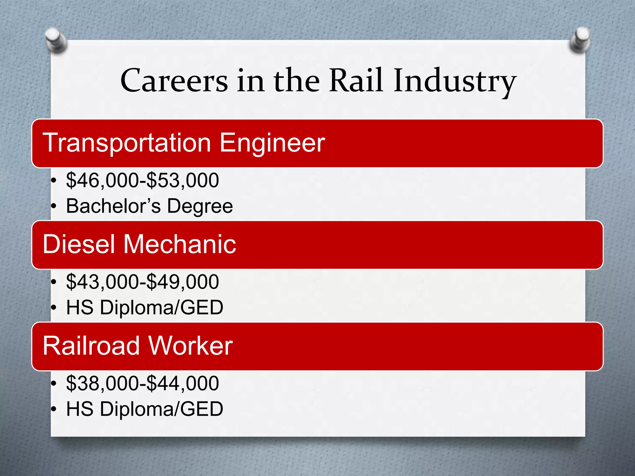 Careers in the Rail Industry
Transportation Engineer
• $46,000-$53,000
• Bachelor’s Degree
Diesel Mechanic
• $43,000-$49,000
• HS Diploma/GED
Railroad Worker
• $38,000-$44,000
• HS Diploma/GED
 