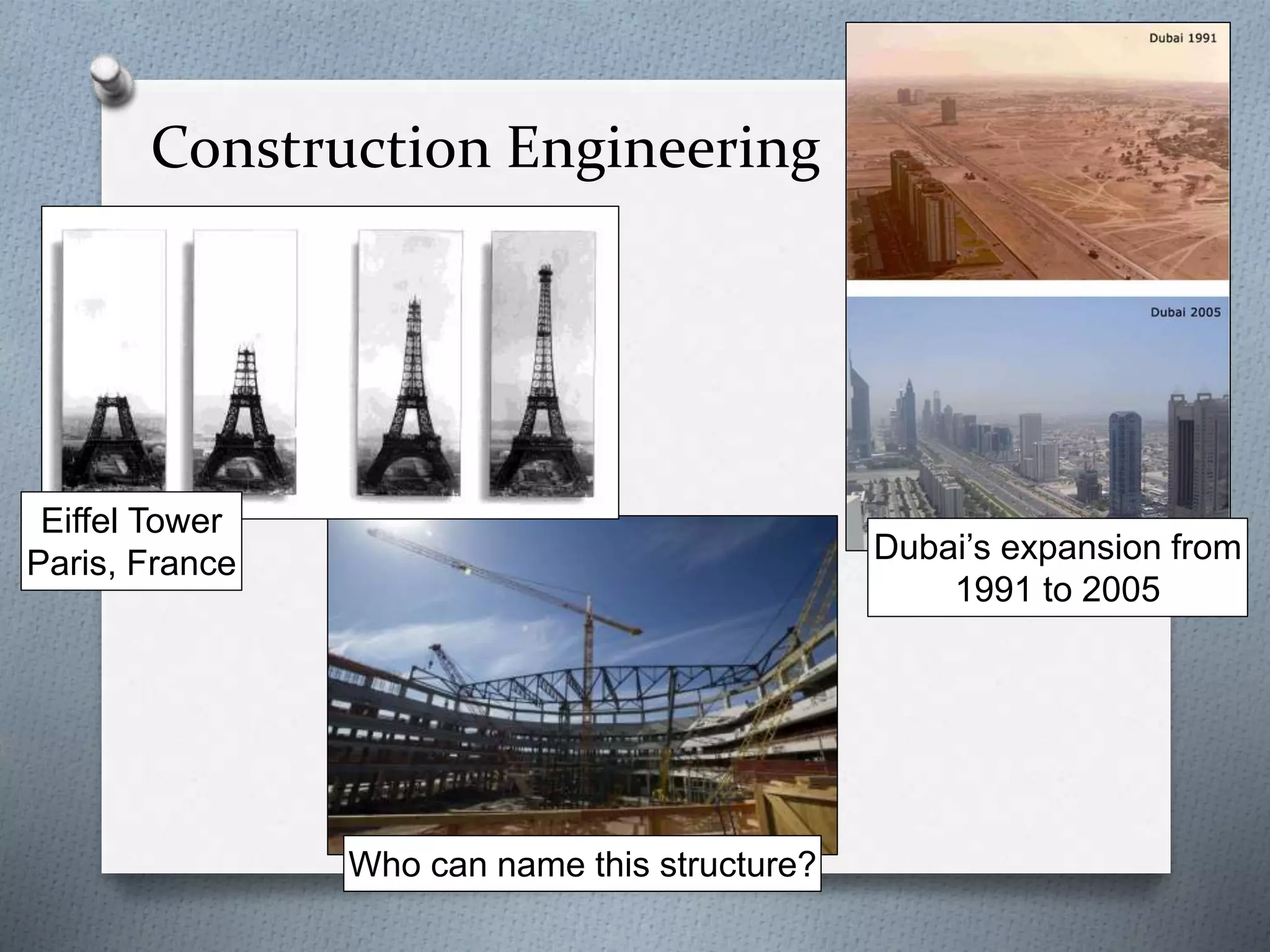 Construction Engineering
Dubai’s expansion from
1991 to 2005
Eiffel Tower
Paris, France
Who can name this structure?
 