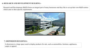 6. RESEARCH AND DEVELOPMENT BUILDING:-
Research and Development (R&D) forms an integral part of many businesses and they like to set up their own R&D centres
which cater to their specific requirements.
7. SHOWROOM BUILDINGS:-
A showroom is a large space used to display products for sale, such as automobiles, furniture, appliances,
carpet or apparel.
 