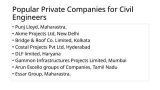 Popular Private Companies for Civil
Engineers
• Punj Lloyd, Maharastra.
• Akme Projects Ltd, New Delhi
• Bridge & Roof Co. Limited, Kolkata
• Costal Projects Pvt Ltd, Hyderabad
• DLF limited, Haryana
• Gammon Infrastructures Projects Limited, Mumbai
• Arun Excello groups of Companies, Tamil Nadu
• Essar Group, Maharastra.
 