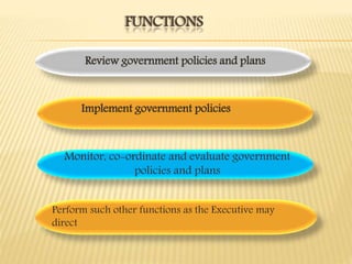 FUNCTIONS
Perform such other functions as the Executive may
direct
Monitor, co-ordinate and evaluate government
policies and plans
Implement government policies
Review government policies and plans
 