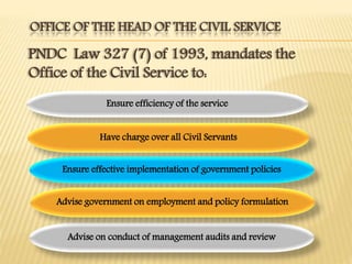 OFFICE OF THE HEAD OF THE CIVIL SERVICE
PNDC Law 327 (7) of 1993, mandates the
Office of the Civil Service to:
Ensure efficiency of the service
Have charge over all Civil Servants
Advise on conduct of management audits and review
Ensure effective implementation of government policies
Advise government on employment and policy formulation
 