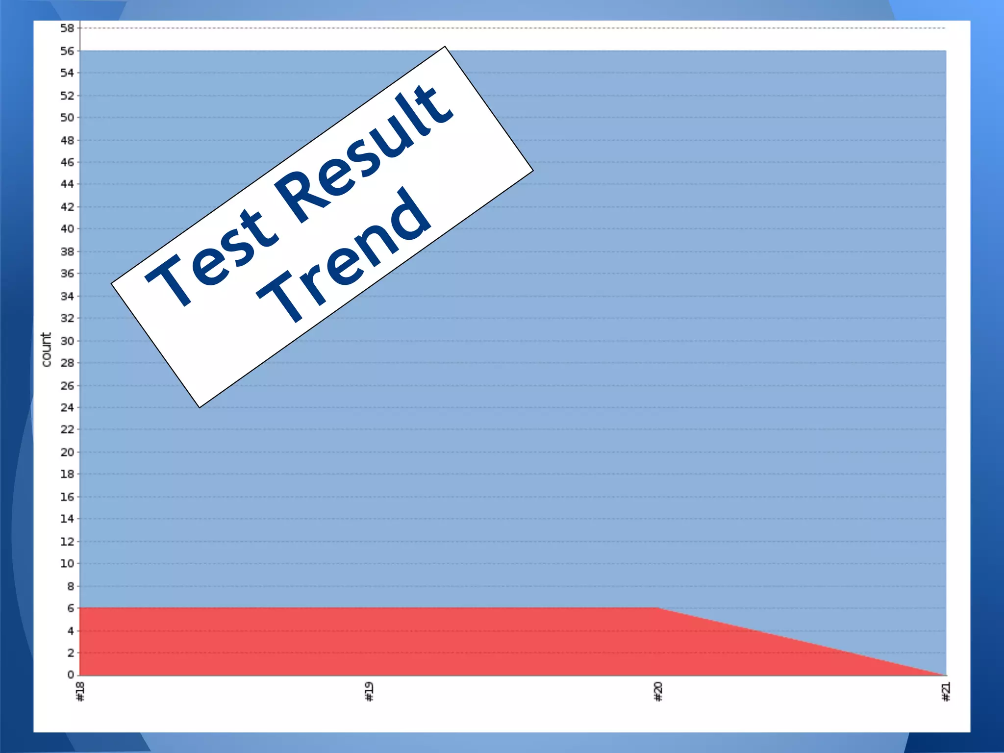 lt
     e su
    R d
  st en
 e r
T T
 