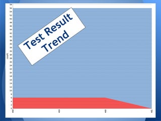 lt
     e su
    R d
  st en
 e r
T T
 