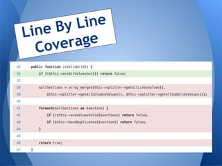 e By Line
Lin
  Cove  rage
 