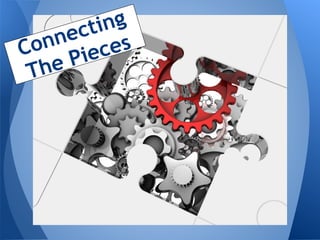 ct ing
    ne es
  on iec
C
 Th eP
 