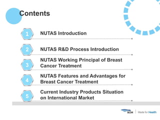 Contents
NUTAS Introduction1
NUTAS R&D Process Introduction
NUTAS Working Principal of Breast
Cancer Treatment3
2
NUTAS Fe...