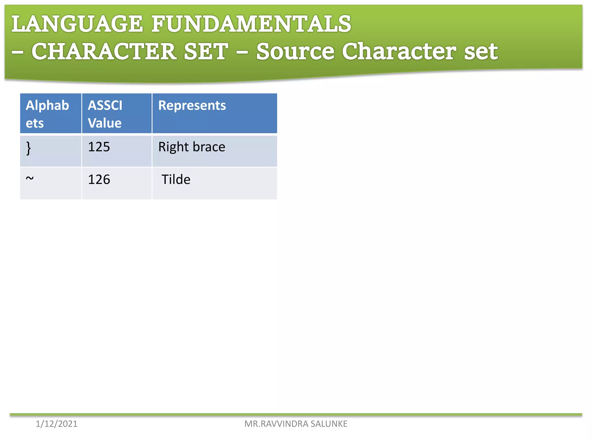 Introduction to c language