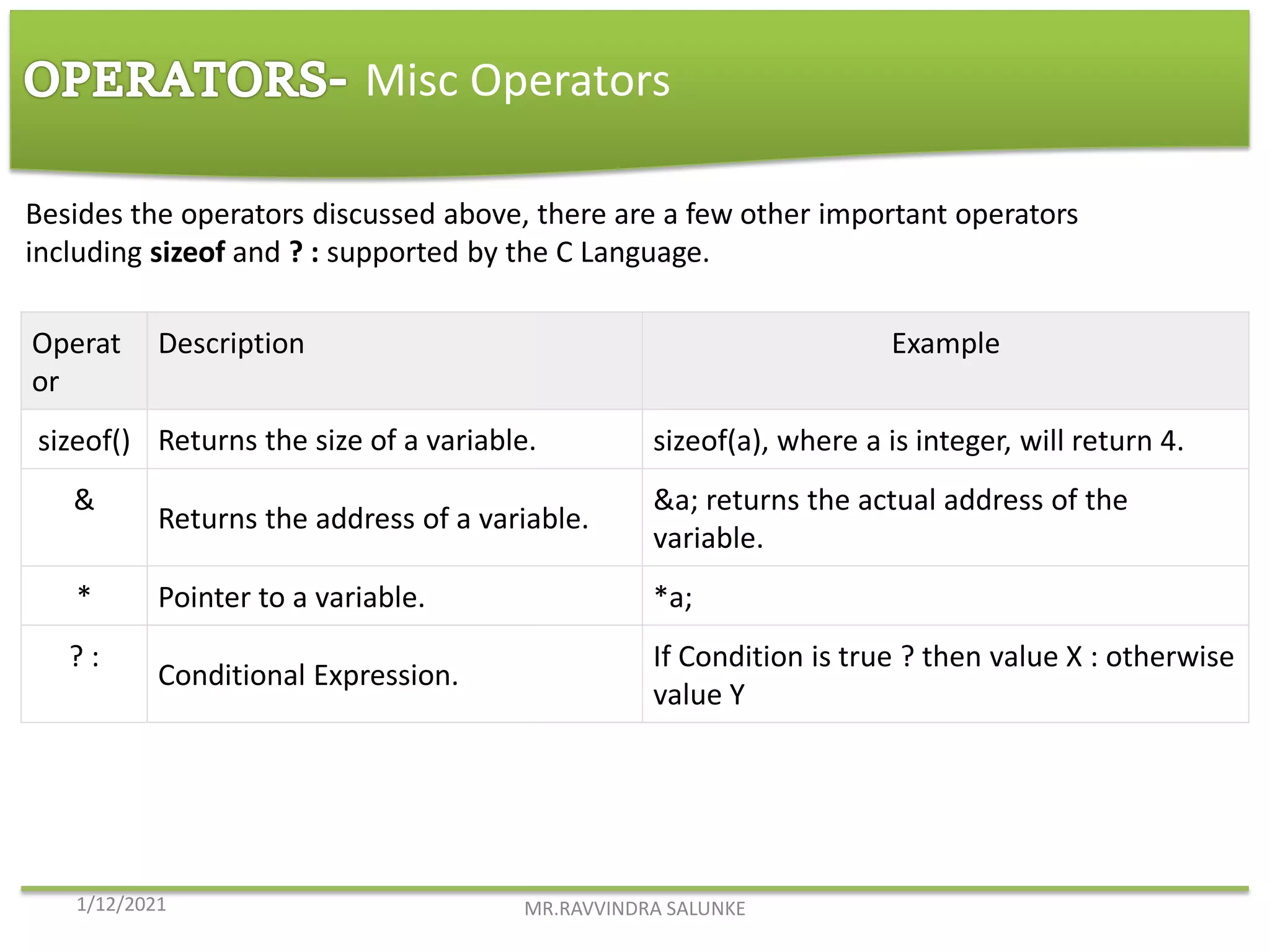 Introduction to c language