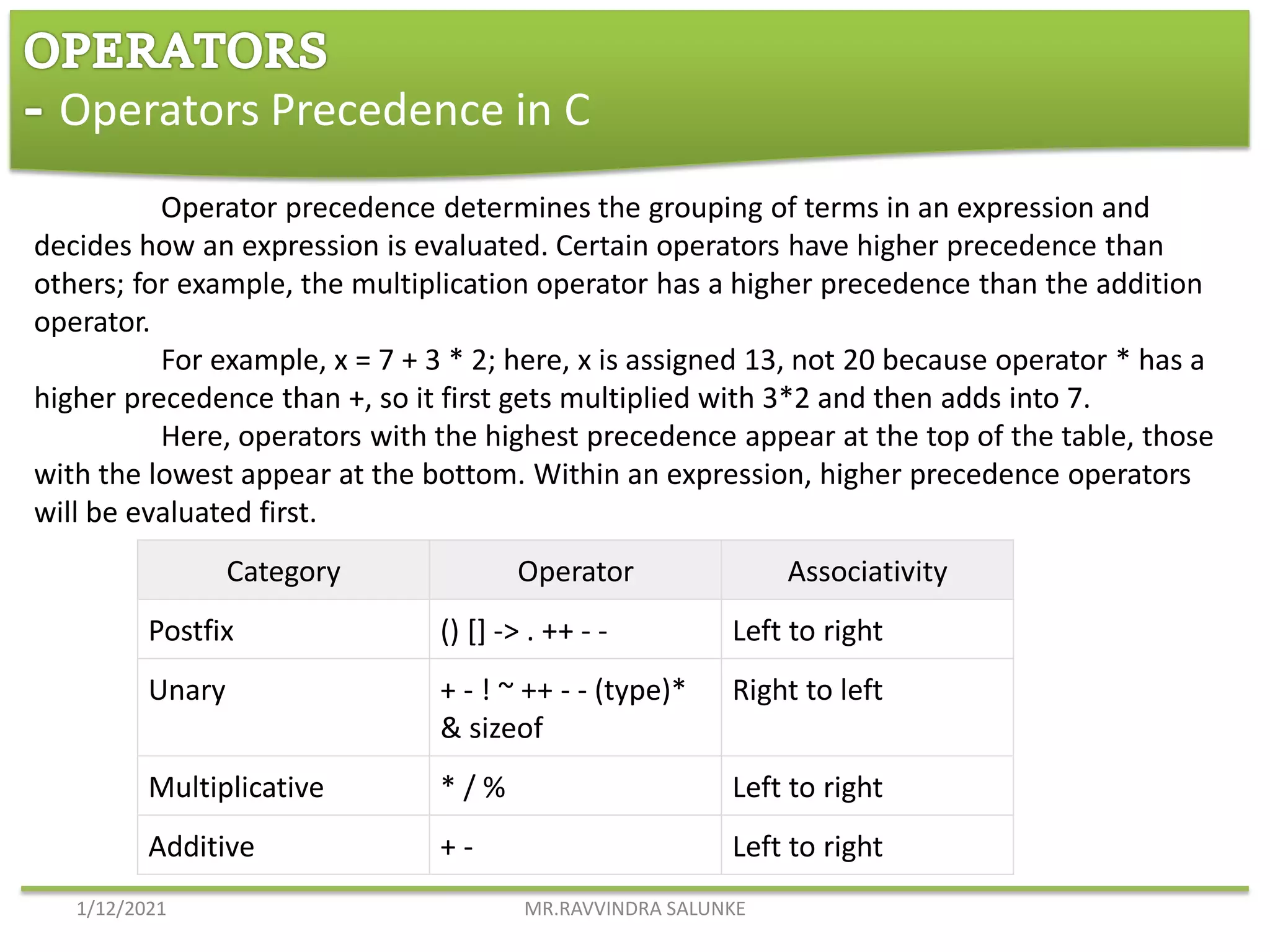 Introduction to c language
