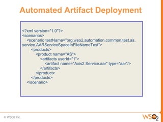 Automated Artifact Deployment

<?xml version="1.0"?>
<scenarios>
  <scenario testName="org.wso2.automation.common.test.as.
service.AARServiceSpaceInFileNameTest">
     <products>
        <product name="AS">
          <artifacts userId="1">
             <artifact name="Axis2 Service.aar" type="aar"/>
          </artifacts>
        </product>
     </products>
  </scenario>
 
