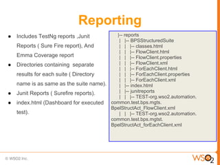 Reporting
●   Includes TestNg reports ,Junit        |-- reports
                                           | |-- BPSStructuredSuite
    Reports ( Sure Fire report), And       | | |-- classes.html
                                           | | |-- FlowClient.html
    Emma Coverage report                   | | |-- FlowClient.properties
●   Directories containing separate        | | |-- FlowClient.xml
                                           | | |-- ForEachClient.html
    results for each suite ( Directory     | | |-- ForEachClient.properties
                                           | | |-- ForEachClient.xml
    name is as same as the suite name).    | |-- index.html
●   Junit Reports ( Surefire reports).     | |-- junitreports
                                           | | |-- TEST-org.wso2.automation.
●   index.html (Dashboard for executed common.test.bps.mgts.
                                        BpelStructAct_FlowClient.xml
    test).                                 | | |-- TEST-org.wso2.automation.
                                        common.test.bps.mgtst.
                                        BpelStructAct_forEachClient.xml
 