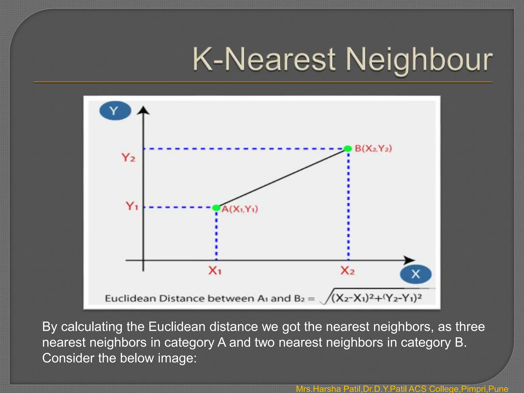 Mrs.Harsha Patil,Dr.D.Y.Patil ACS College,Pimpri,Pune
By calculating the Euclidean distance we got the nearest neighbors, as three
nearest neighbors in category A and two nearest neighbors in category B.
Consider the below image:
 