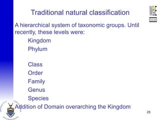 Traditional natural classification
A hierarchical system of taxonomic groups. Until
recently, these levels were:
Kingdom
Phylum
Class
Order
Family
Genus
Species
Addition of Domain overarching the Kingdom
25
 