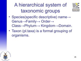 A hierarchical system of
taxonomic groups
• Species(specific descriptive) name→
Genus→Family→ Order→
Class→Phylum→ Kingdom→Domain.
• Taxon (pl.taxa) is a formal grouping of
organisms.
26
 