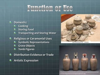 Domestic:
   Cooking
   Storing Food
   Transporting and Storing Water

Religious or Ceramonial Uses
   Symbolic Representations
   Grave Objects
   Tomb Figures

Distribution Evidence or Trade
Artistic Expression


                                    http://www.thefakebusters.com/canopic%20jars/photos%20canopi
                                    c%20jars/Egyptian%20canopic%20jar%202.jpg
 