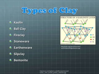 Kaolin
Ball Clay
Fireclay
Stoneware
                                                 http://pubs.usgs.gov/of/2001/of01-
Earthenware                                      041/htmldocs/images/kaostru.jpg



Slipclay
Bentonite


              http://www.rockinghamcc.edu/library/pottery/coll
              ection_1_RCC_ancient_pottery_collection.jpg
 