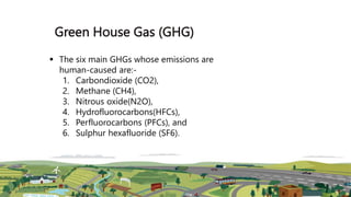 Green House Gas (GHG)
 The six main GHGs whose emissions are
human-caused are:-
1. Carbondioxide (CO2),
2. Methane (CH4),
3. Nitrous oxide(N2O),
4. Hydrofluorocarbons(HFCs),
5. Perfluorocarbons (PFCs), and
6. Sulphur hexafluoride (SF6).
 