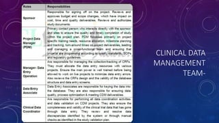 CLINICAL DATA
MANAGEMENT
TEAM-
 
