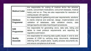 Introduction to clinical data management