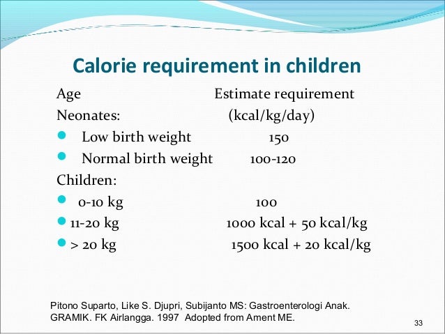 how to calculate dosage by weight how to calculate dosage by weight